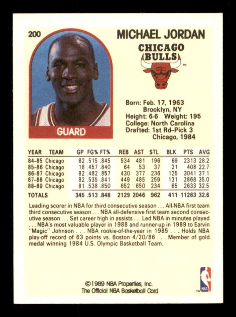 Michael Jordan Card 1989-90 Hoops #200 Image 2