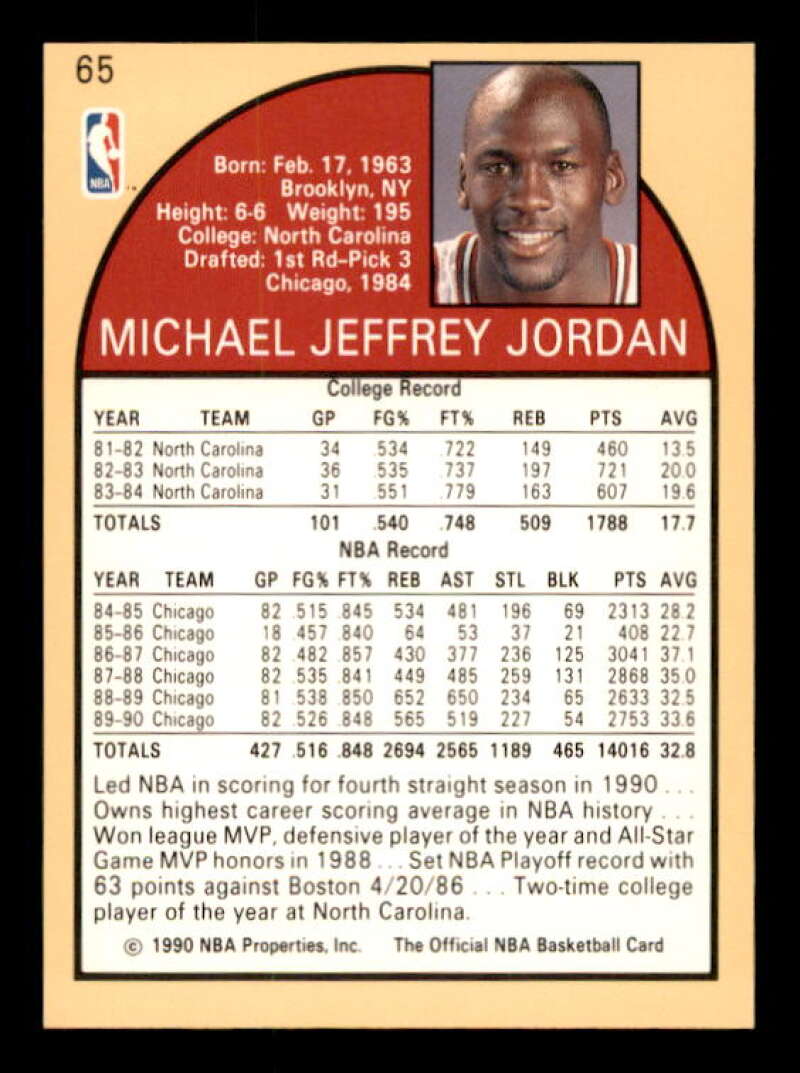 Michael Jordan Card 1990-91 Hoops #65 Image 2