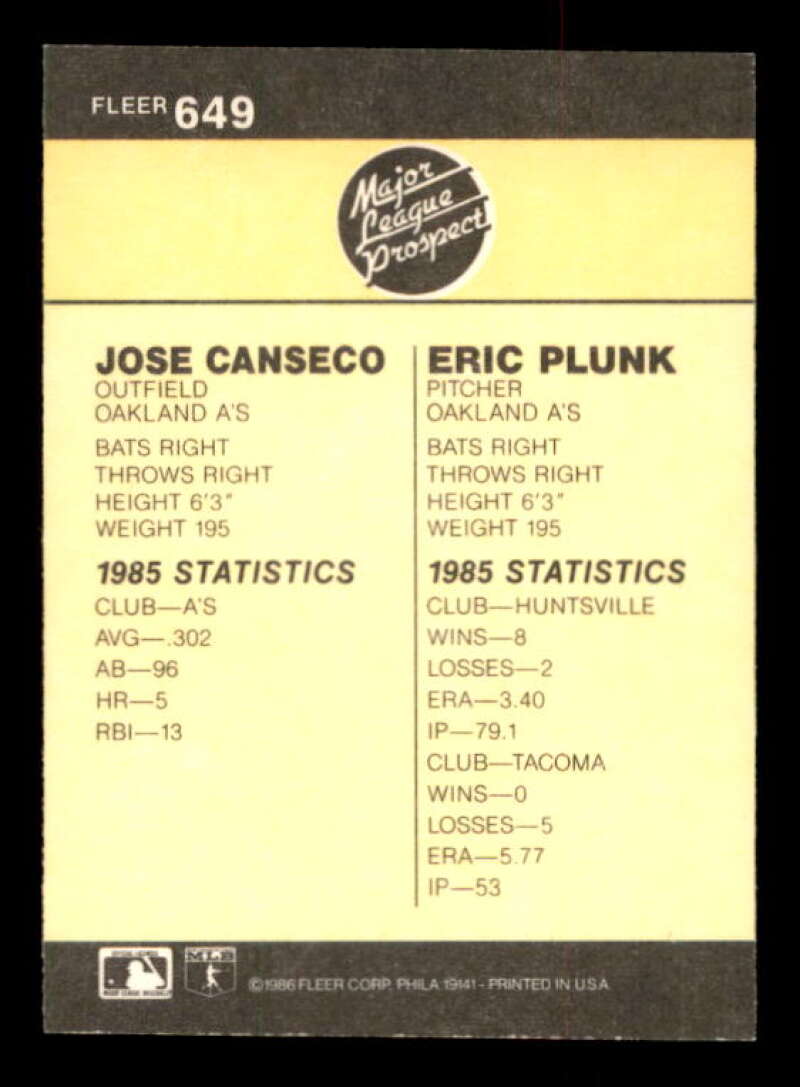 Jose Canseco Rookie Card 1986 Fleer #649 Image 2