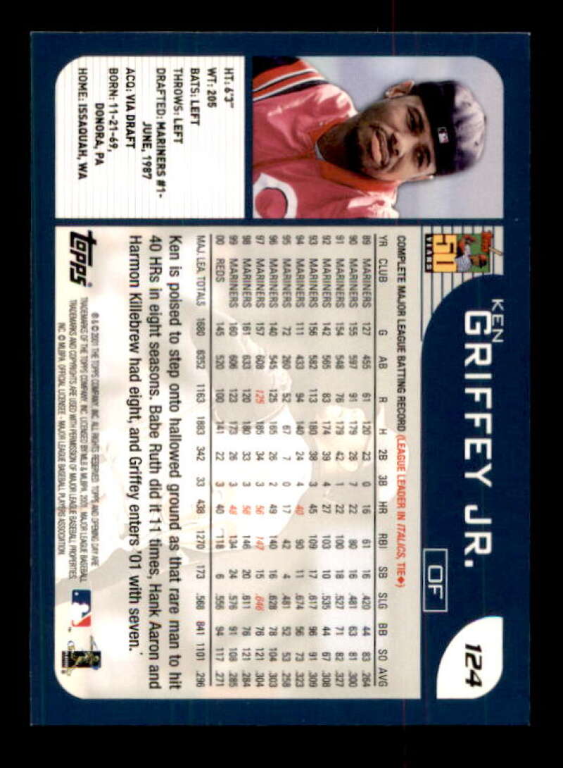 Ken Griffey Jr. Card 2001 Topps Opening Day #124 Image 2