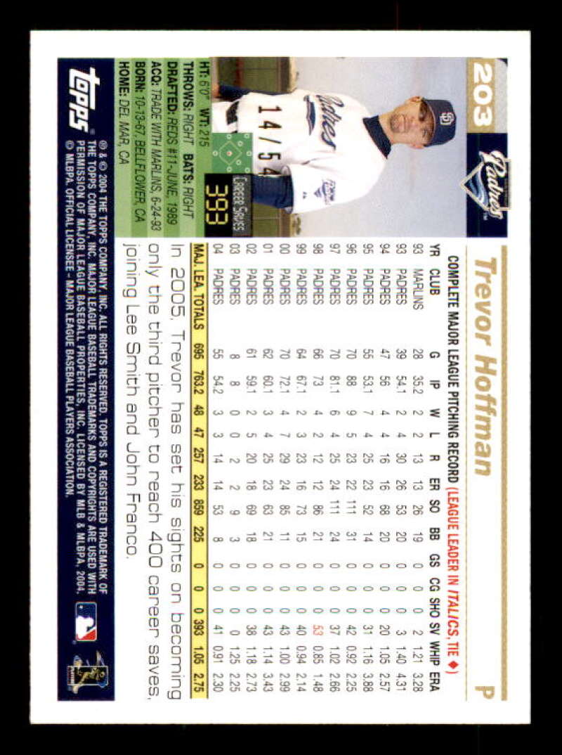 Trevor Hoffman Card 2005 Topps Black #203 Image 2