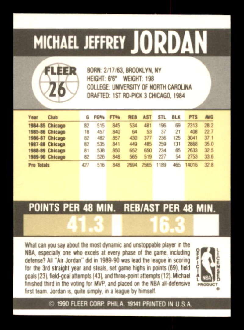 Michael Jordan Card 1990-91 Fleer #26 Image 2