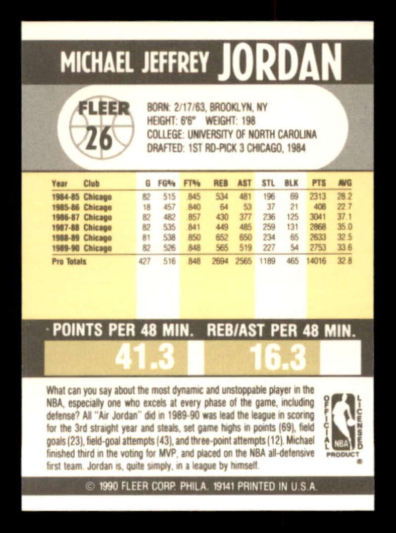 Michael Jordan Card 1990-91 Fleer #26 Image 2