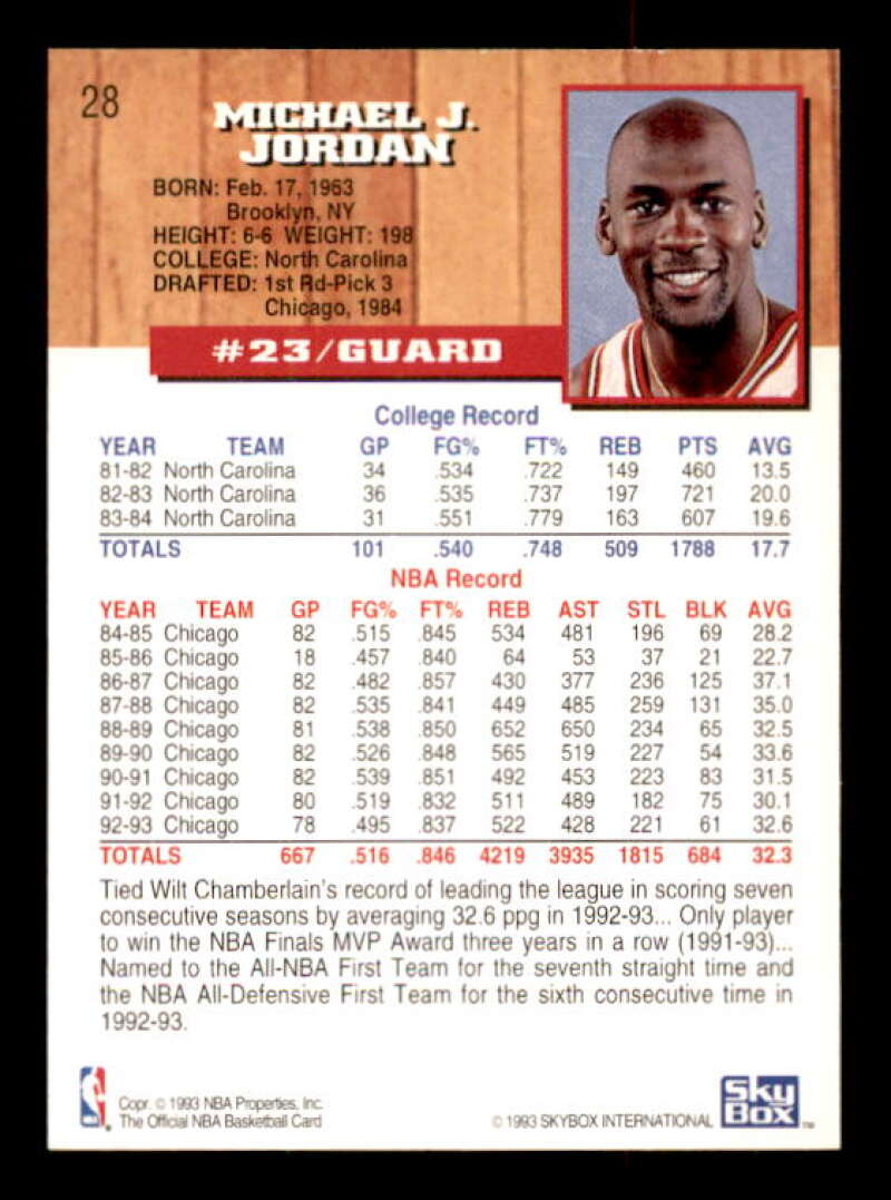 Michael Jordan Card 1993-94 Hoops #28 Image 2