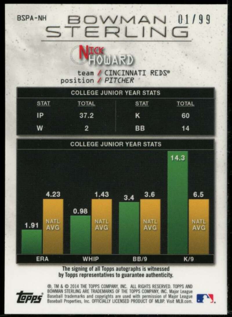 Nick Howard 2014 Bowman Sterling Prospect Autographs Magenta Refractors #BSPANH Image 2