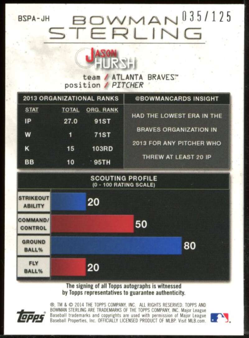 Jason Hursh 2014 Bowman Sterling Prospect Autographs Green Refractors #BSPAJH Image 2