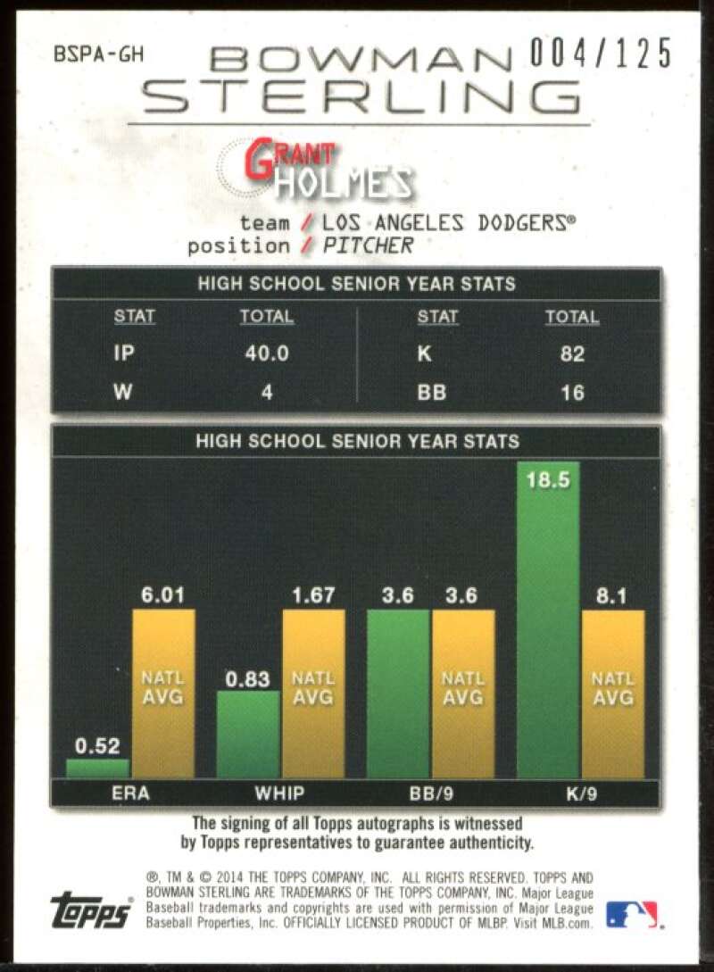 Grant Holmes 2014 Bowman Sterling Prospect Autographs Green Refractors #BSPAGH Image 2