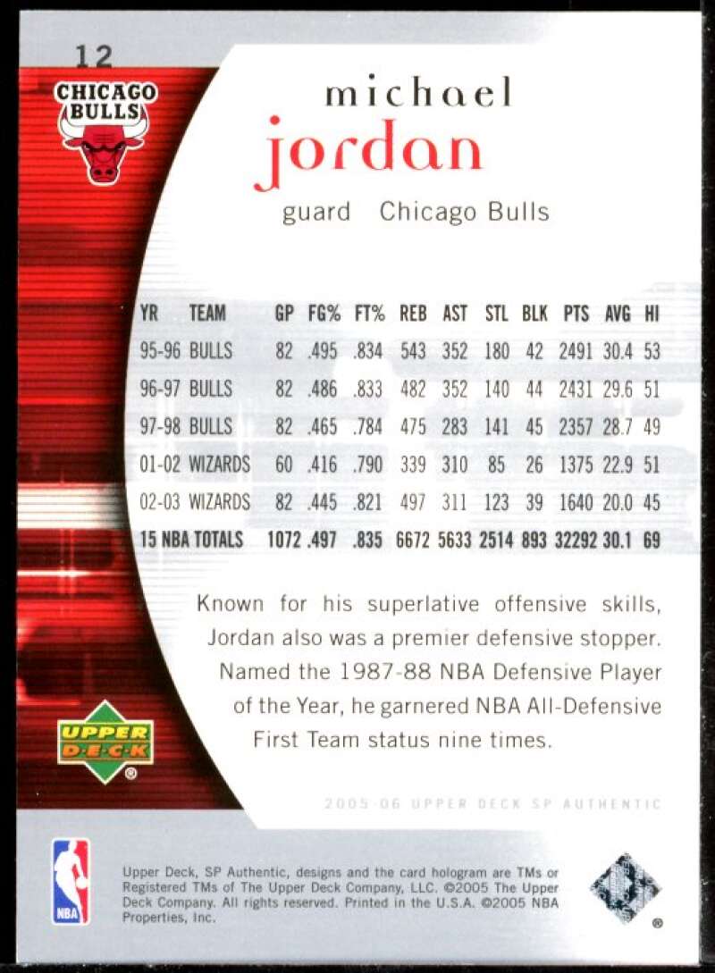 Michael Jordan Card 2005-06 SP Authentic #12 Image 2