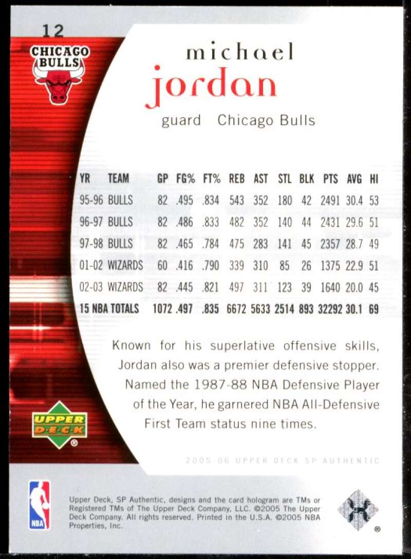 Michael Jordan Card 2005-06 SP Authentic #12 Image 2