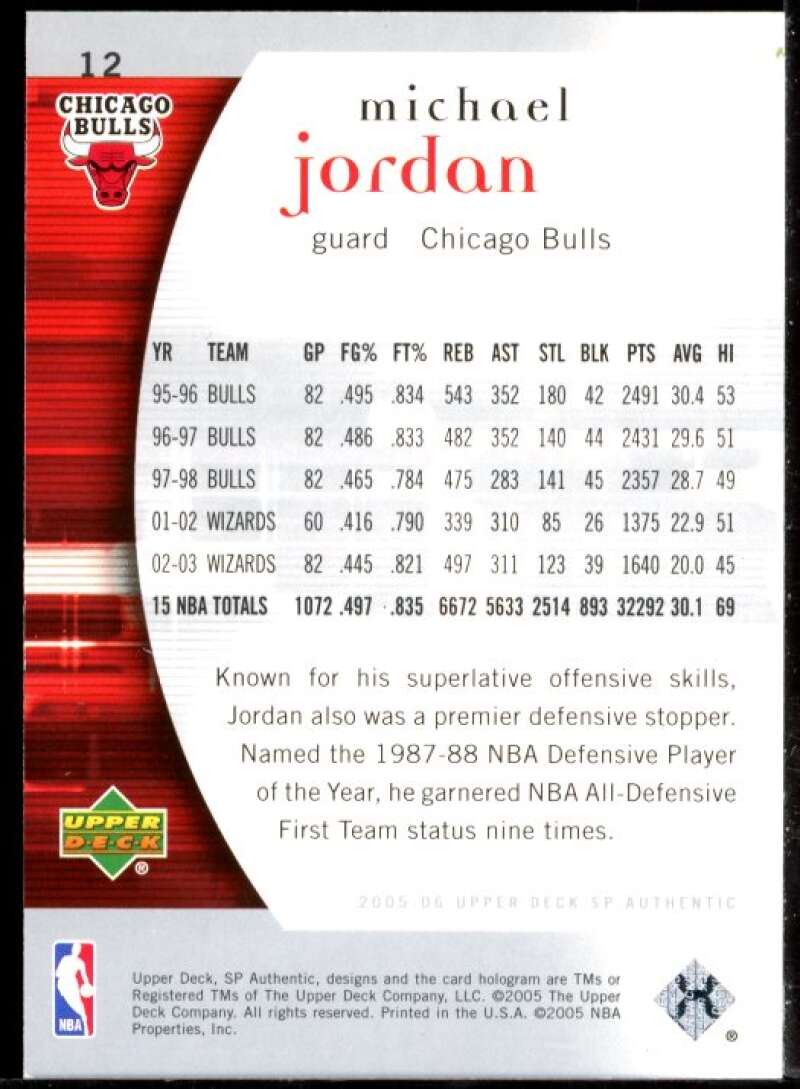 Michael Jordan Card 2005-06 SP Authentic #12 Image 2