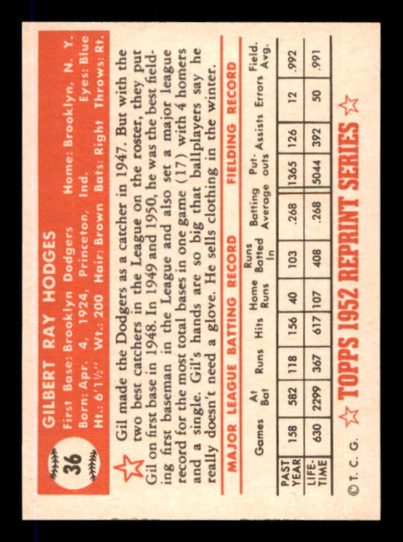 Gil Hodges Card 1983 Topps 1952 Reprint #36 Image 2