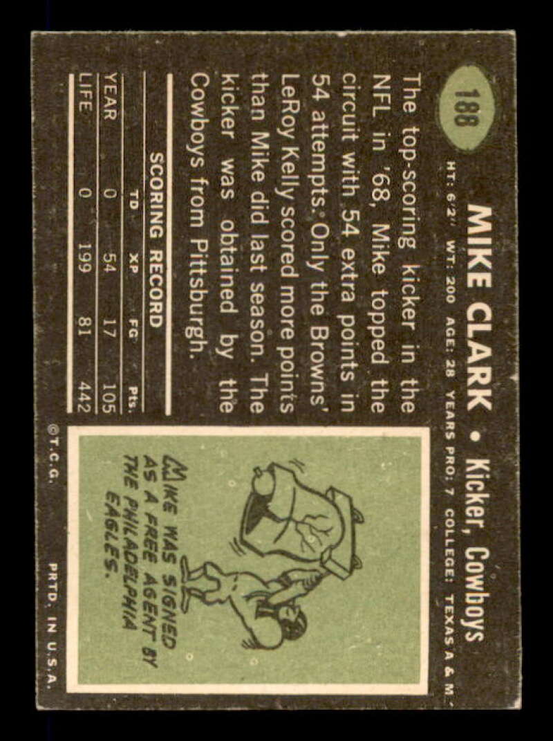 Mike Clark Card 1969 Topps #188 Image 2