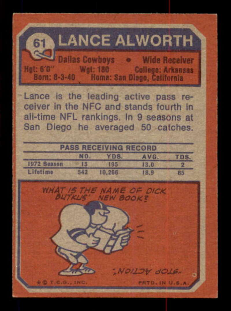 Lance Alworth Card 1973 Topps #61 Image 2