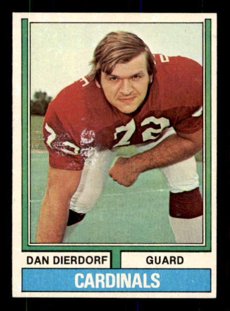 Dan Dierdorf Card 1974 Topps #32 Image 1