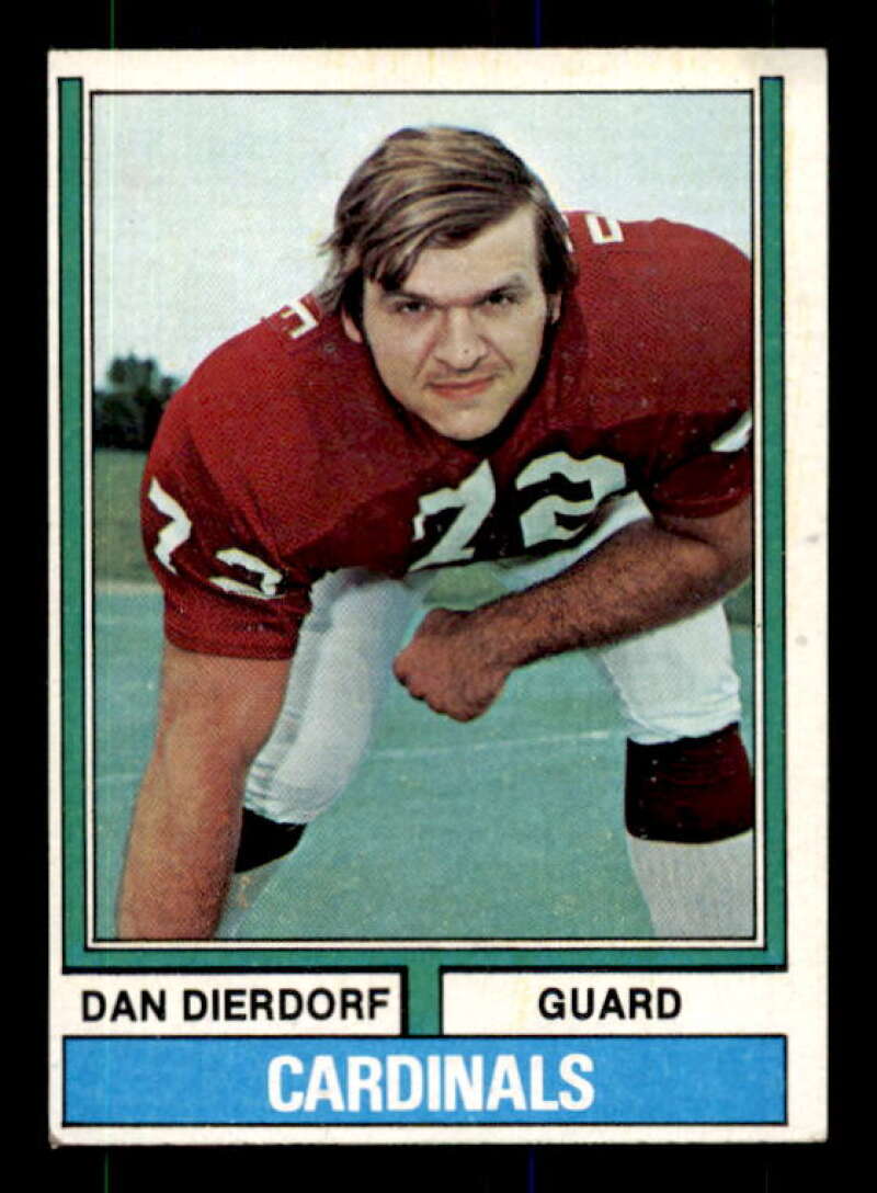 Dan Dierdorf Card 1974 Topps #32 Image 1