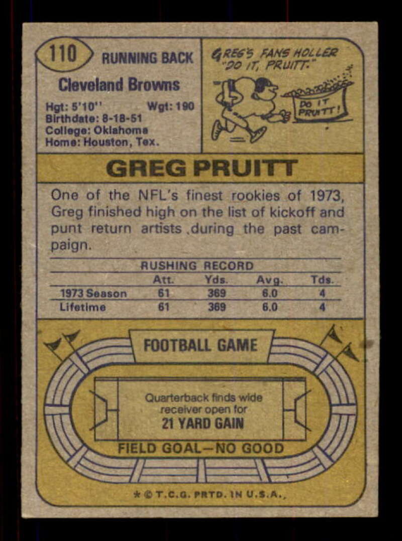 Greg Pruitt Rookie Card 1974 Topps #110 Image 2