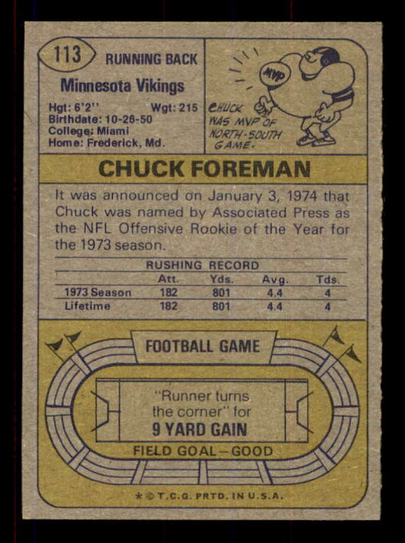 Chuck Foreman Rookie Card 1974 Topps #113 Image 2