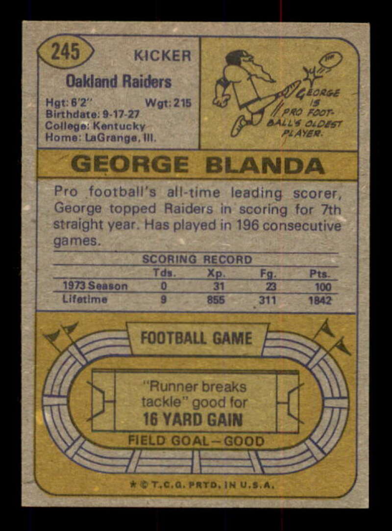 George Blanda Card 1974 Topps #245 Image 2