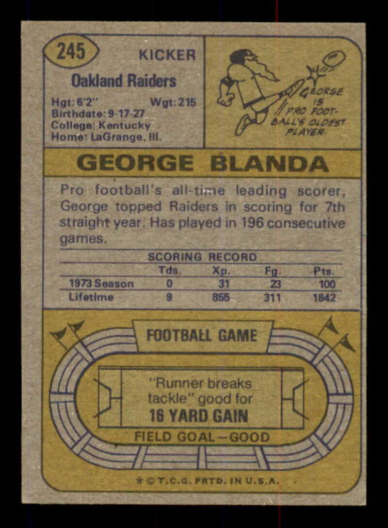 George Blanda Card 1974 Topps #245 Image 2