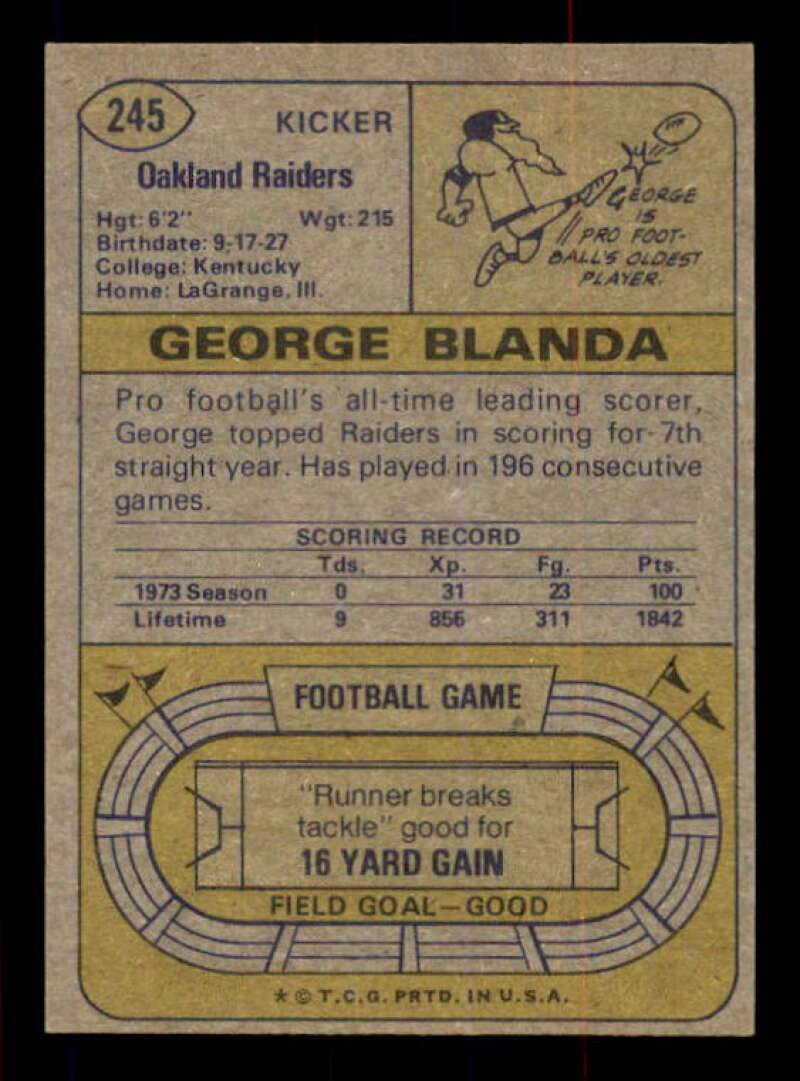 George Blanda Card 1974 Topps #245 Image 2