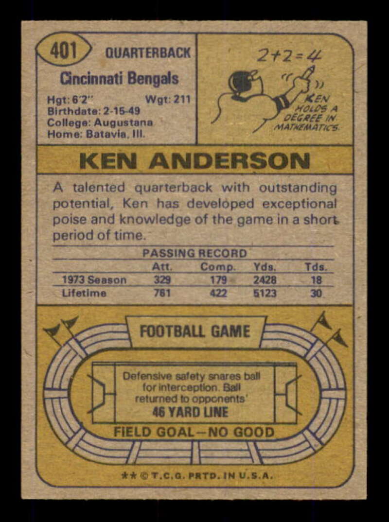 Ken Anderson Card 1974 Topps #401 Image 2