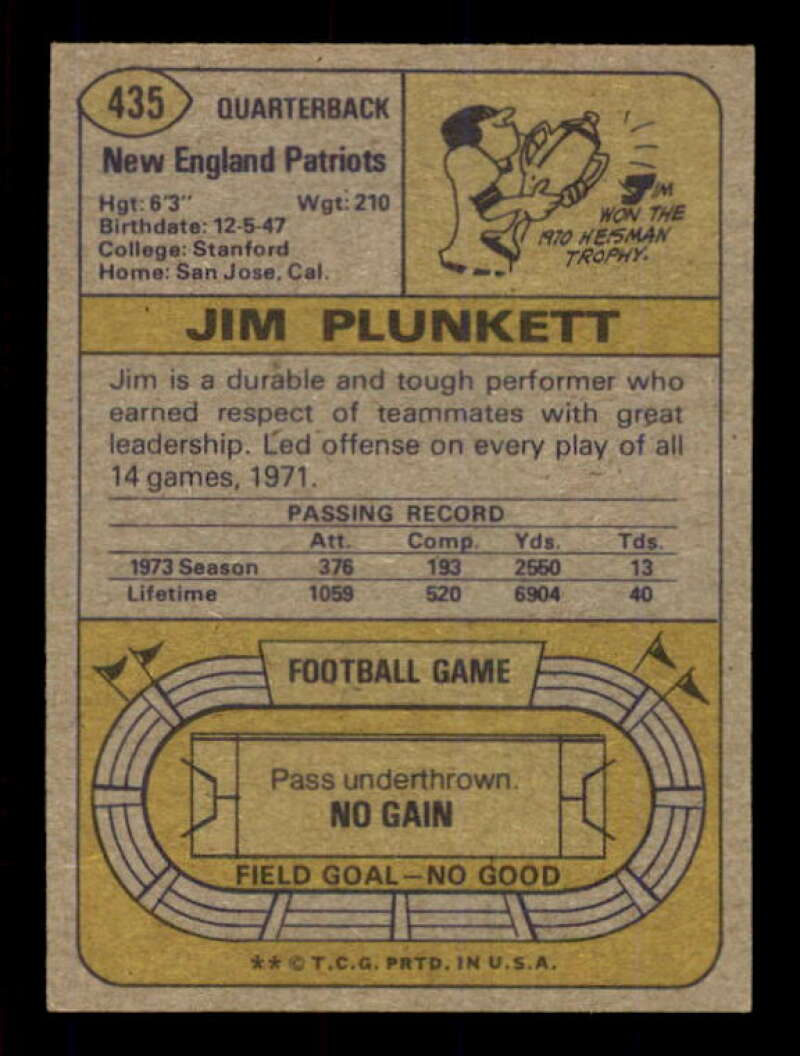 Jim Plunkett Card 1974 Topps #435 Image 2