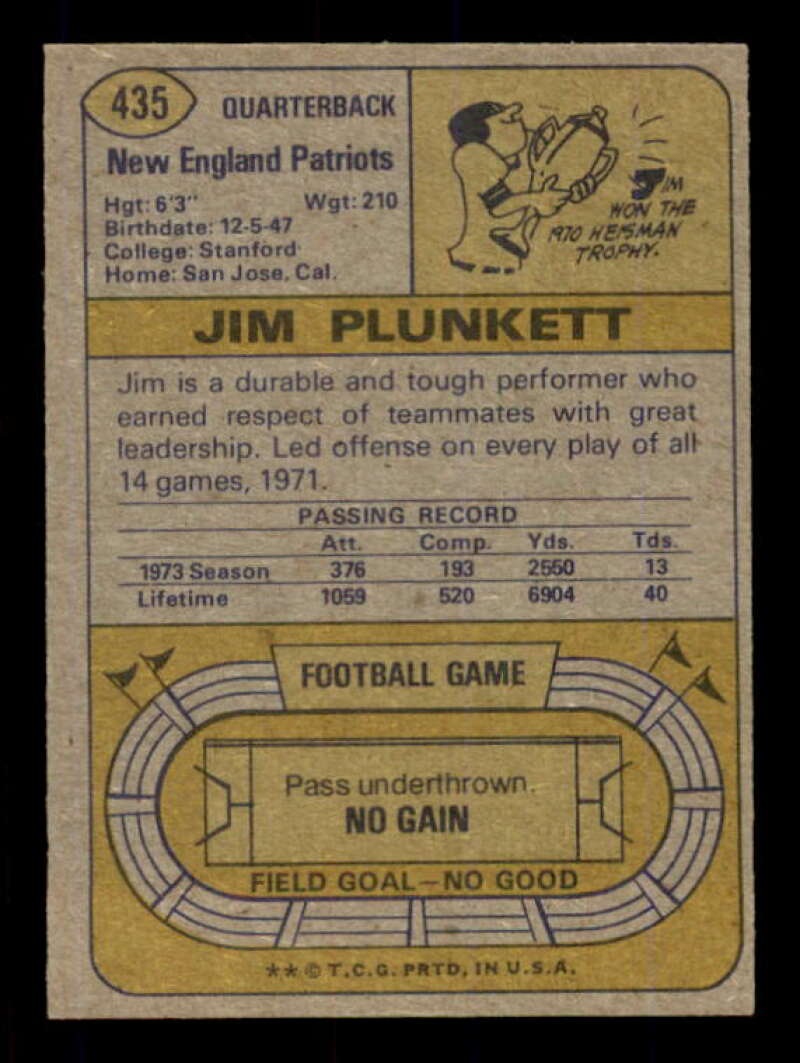 Jim Plunkett Card 1974 Topps #435 Image 2