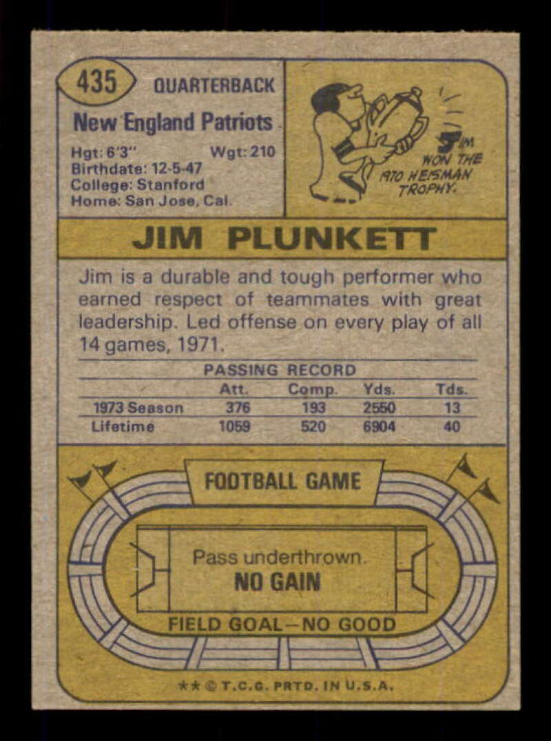 Jim Plunkett Card 1974 Topps #435 Image 2