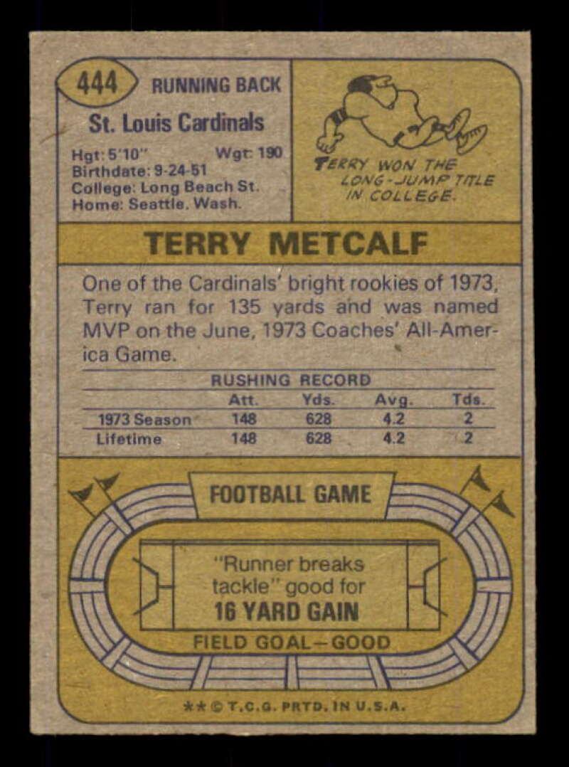 Terry Metcalf Rookie Card 1974 Topps #444 Image 2