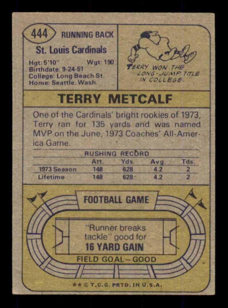 Terry Metcalf Rookie Card 1974 Topps #444 Image 2