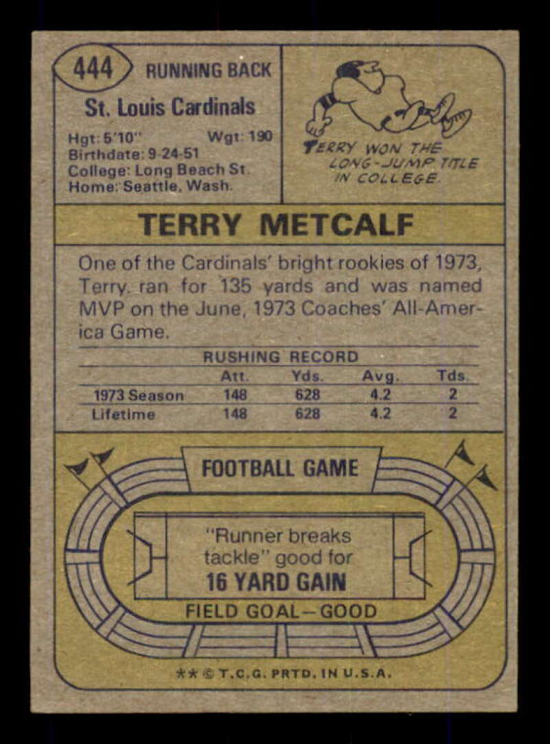 Terry Metcalf Rookie Card 1974 Topps #444 Image 2