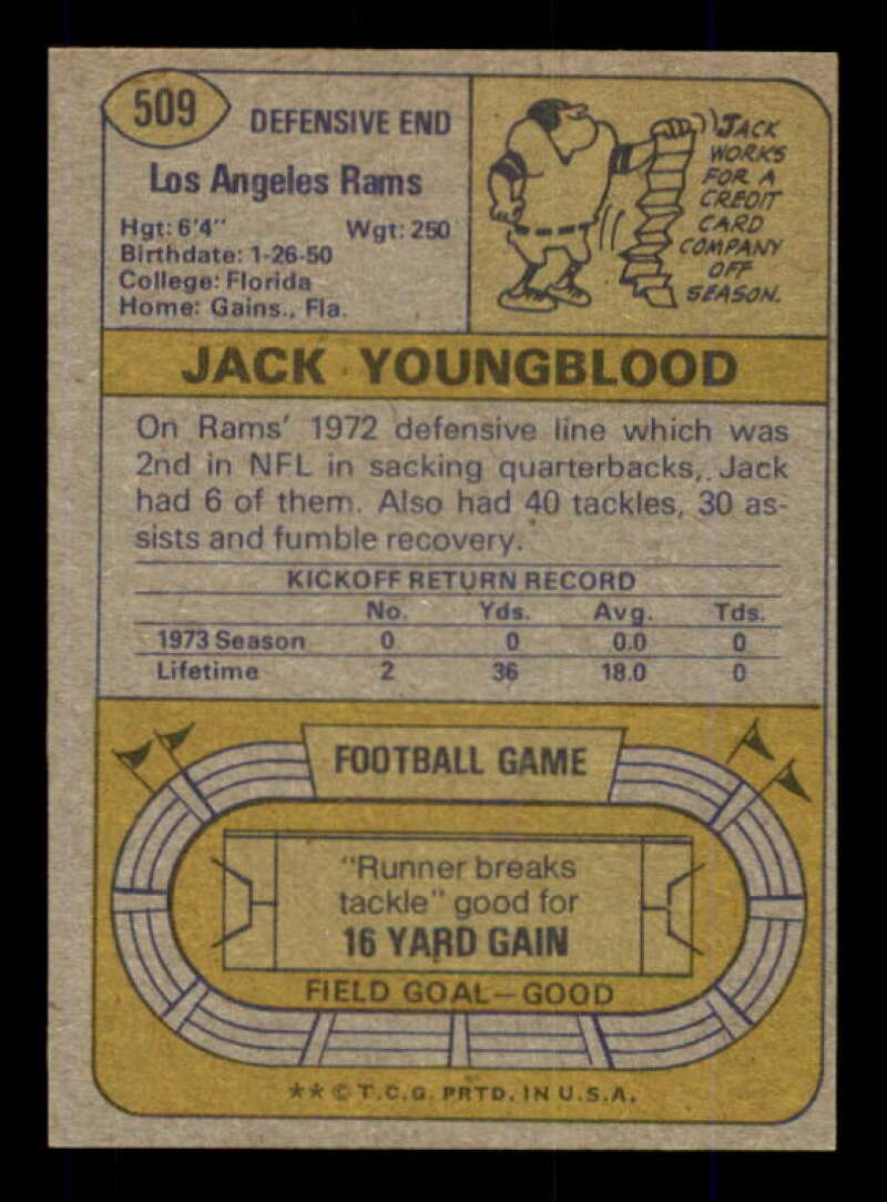 Jack Youngblood Card 1974 Topps #509 Image 2