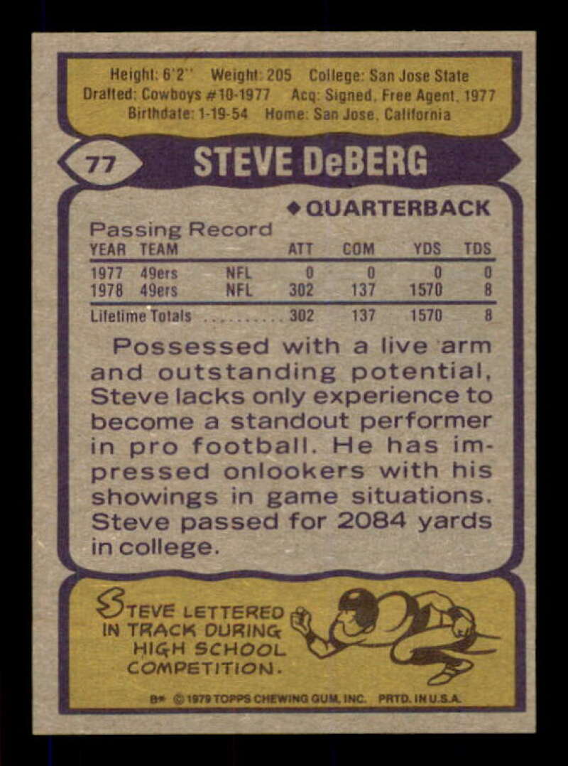 Steve DeBerg Rookie Card 1979 Topps #77 Image 2