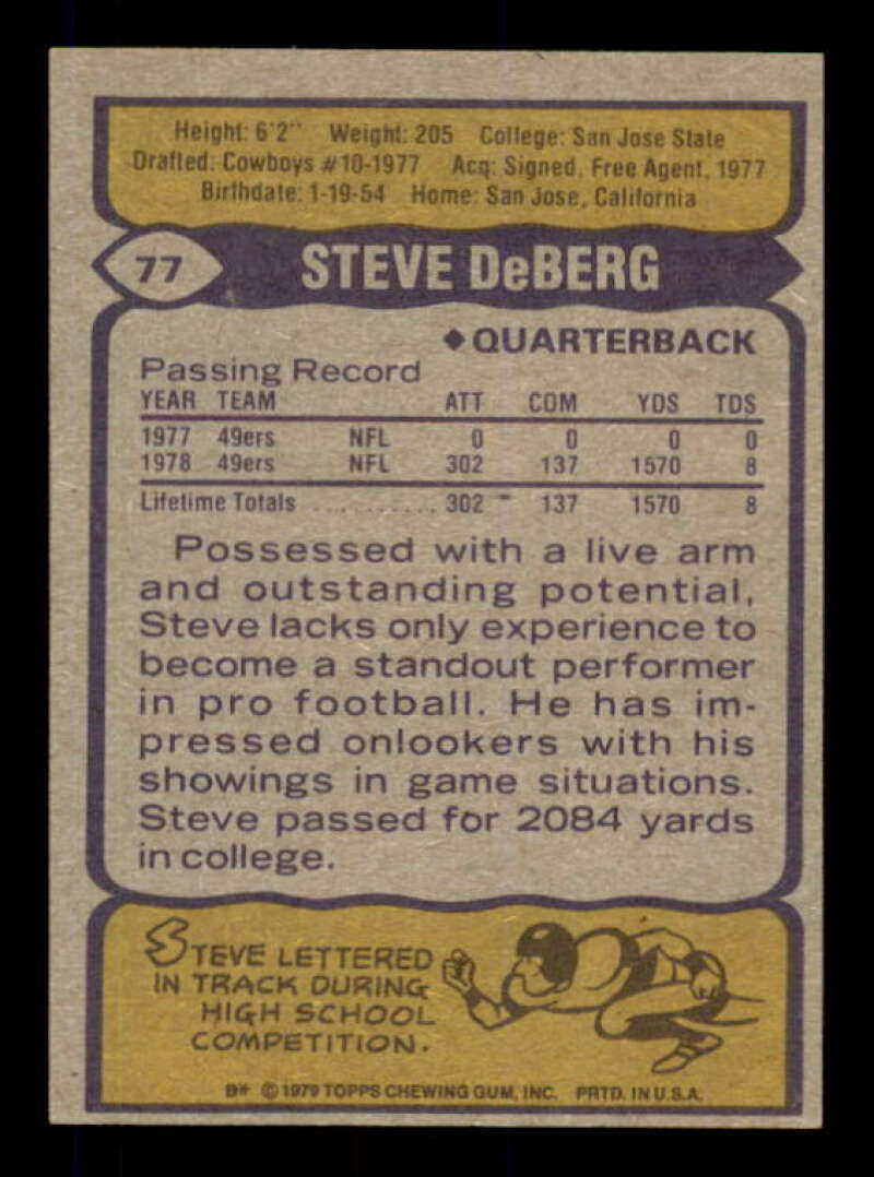 Steve DeBerg Rookie Card 1979 Topps #77 Image 2