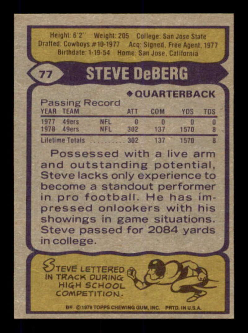 Steve DeBerg Rookie Card 1979 Topps #77 Image 2