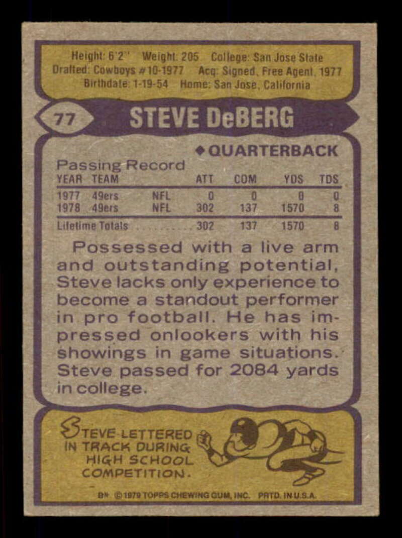 Steve DeBerg Rookie Card 1979 Topps #77 Image 2