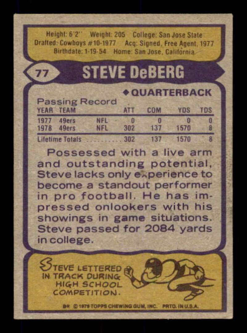 Steve DeBerg Rookie Card 1979 Topps #77 Image 2