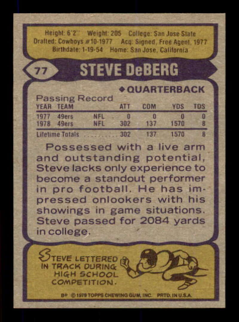 Steve DeBerg Rookie Card 1979 Topps #77 Image 2