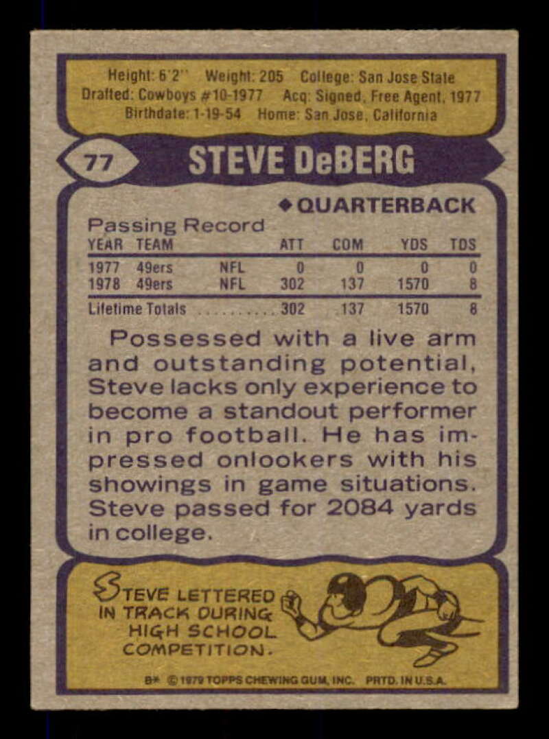 Steve DeBerg Rookie Card 1979 Topps #77 Image 2