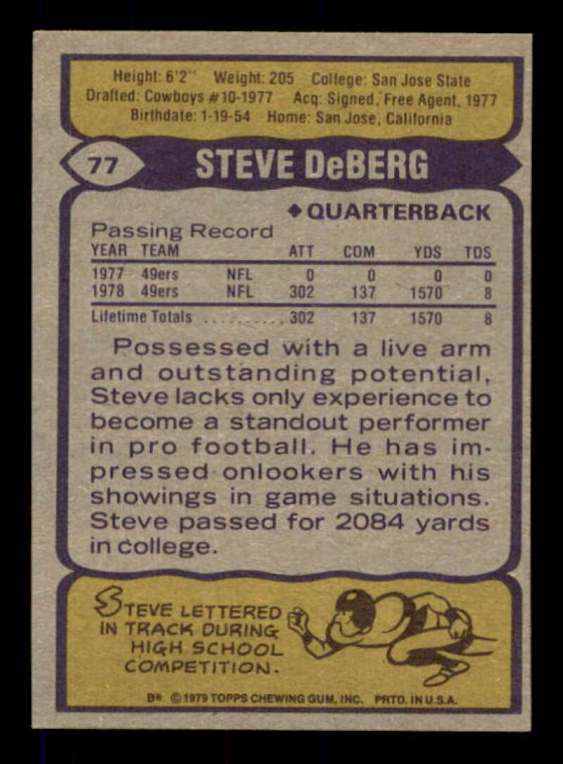 Steve DeBerg Rookie Card 1979 Topps #77 Image 2