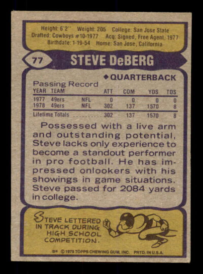 Steve DeBerg Rookie Card 1979 Topps #77 Image 2