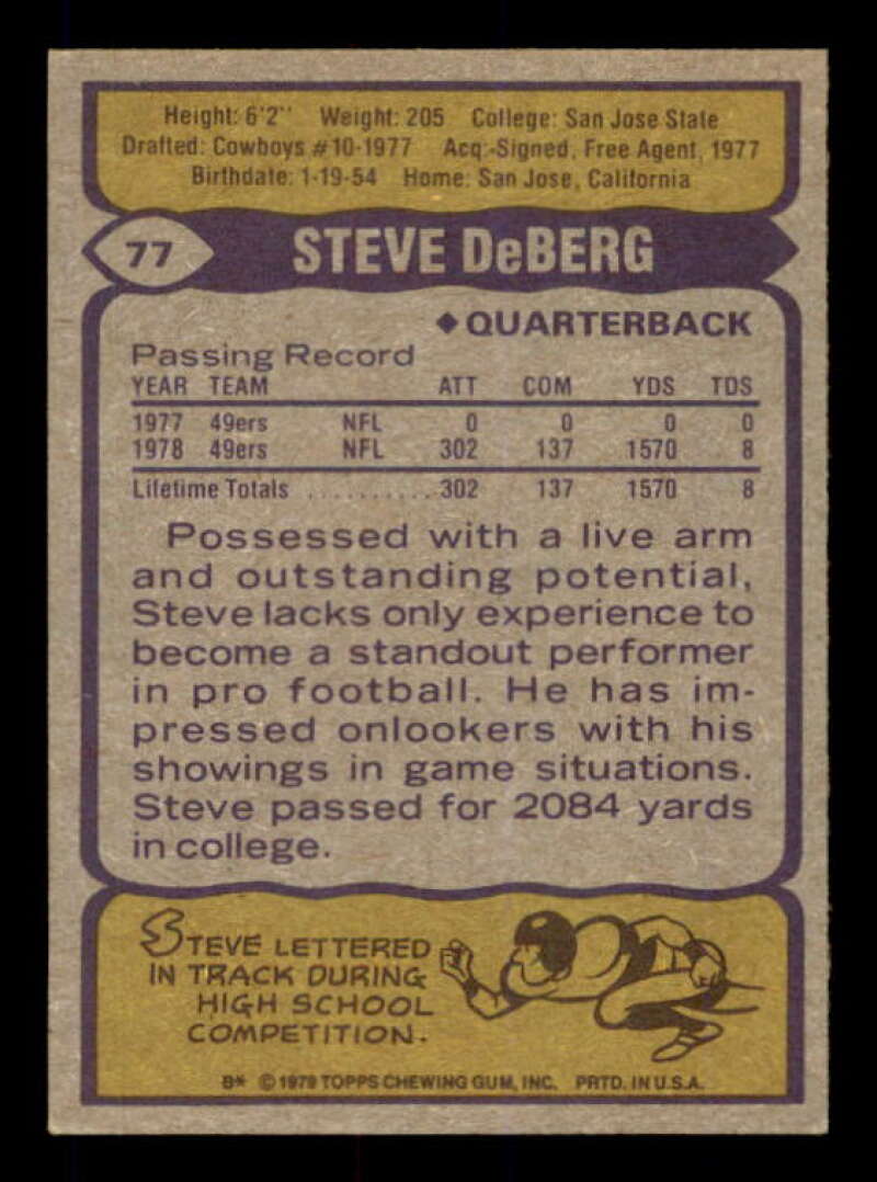 Steve DeBerg Rookie Card 1979 Topps #77 Image 2