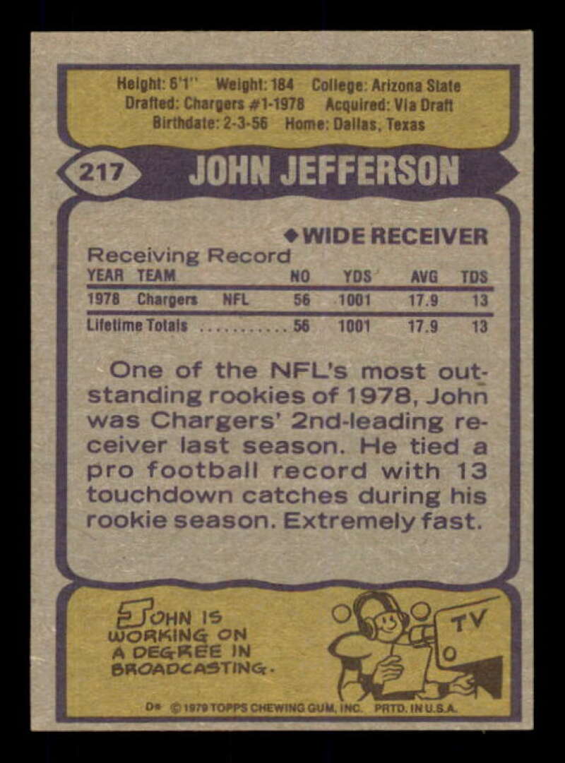 John Jefferson Rookie Card 1979 Topps #217 Image 2