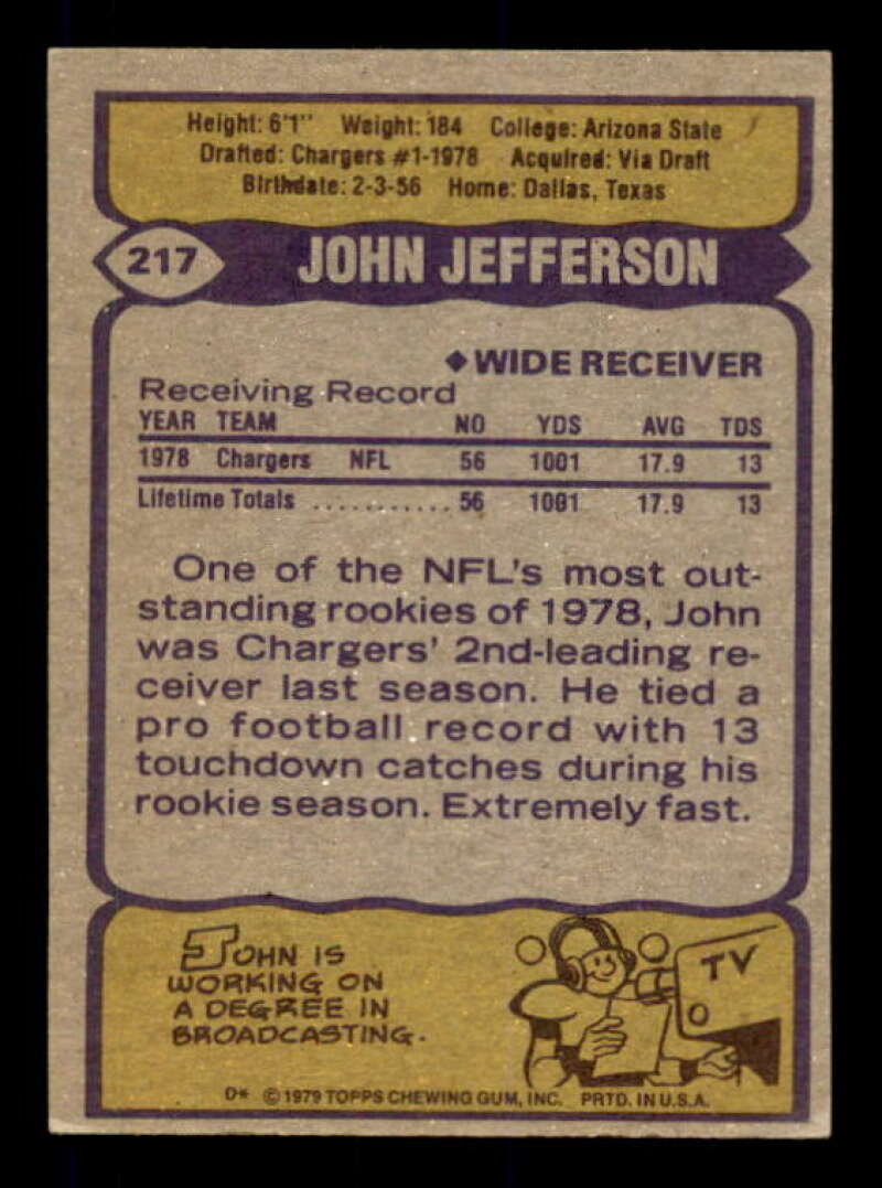 John Jefferson Rookie Card 1979 Topps #217 Image 2