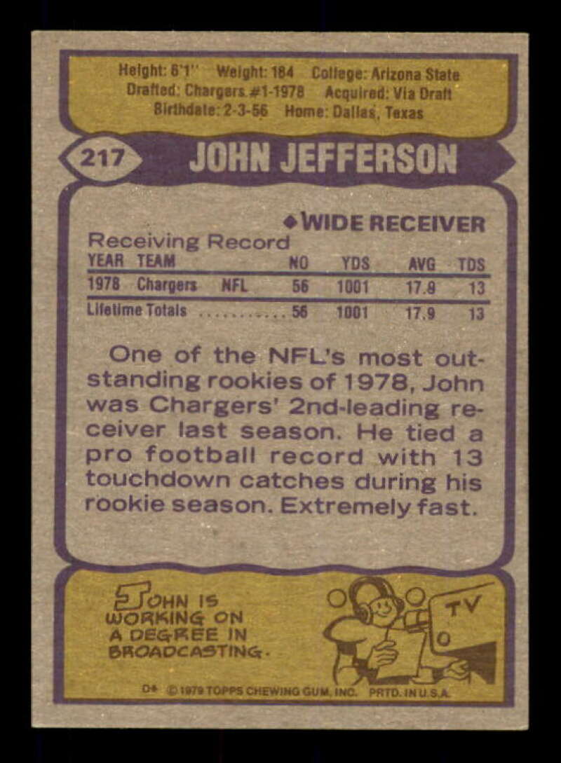 John Jefferson Rookie Card 1979 Topps #217 Image 2