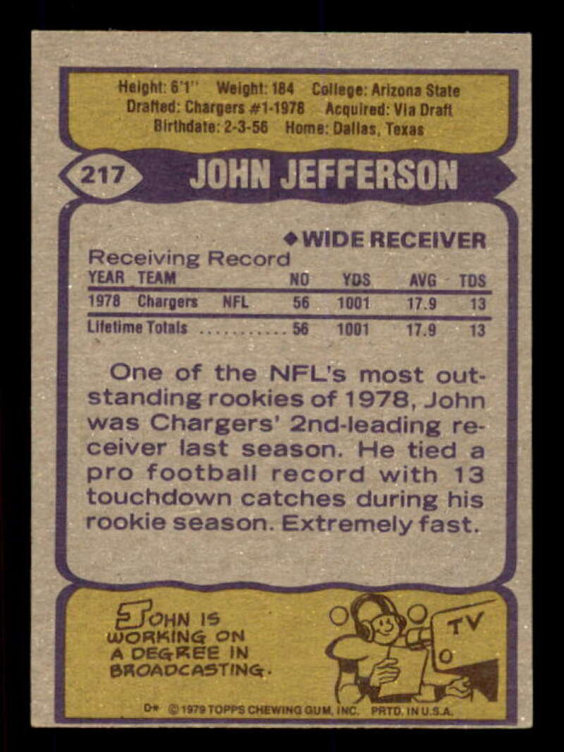 John Jefferson Rookie Card 1979 Topps #217 Image 2