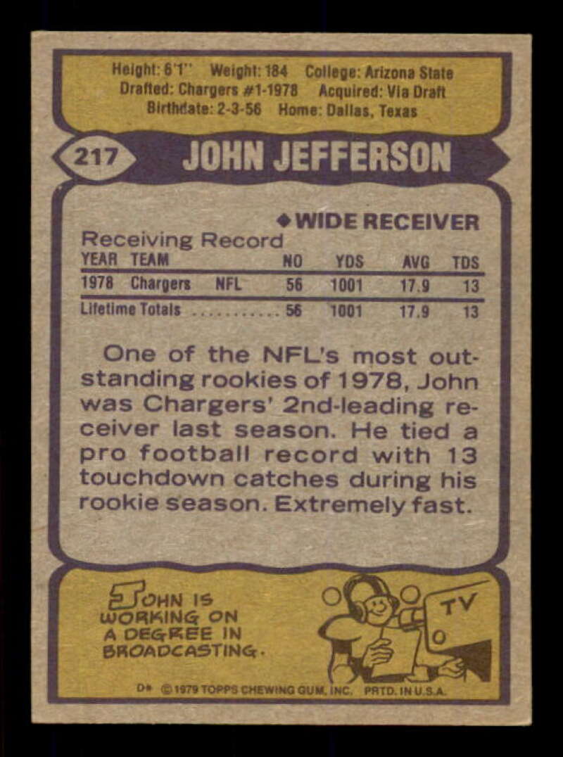 John Jefferson Rookie Card 1979 Topps #217 Image 2