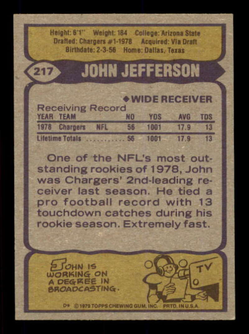 John Jefferson Rookie Card 1979 Topps #217 Image 2