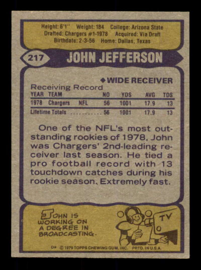 John Jefferson Rookie Card 1979 Topps #217 Image 2