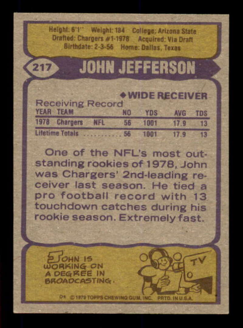 John Jefferson Rookie Card 1979 Topps #217 Image 2